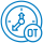 OT pay managment1 OT pay managment1